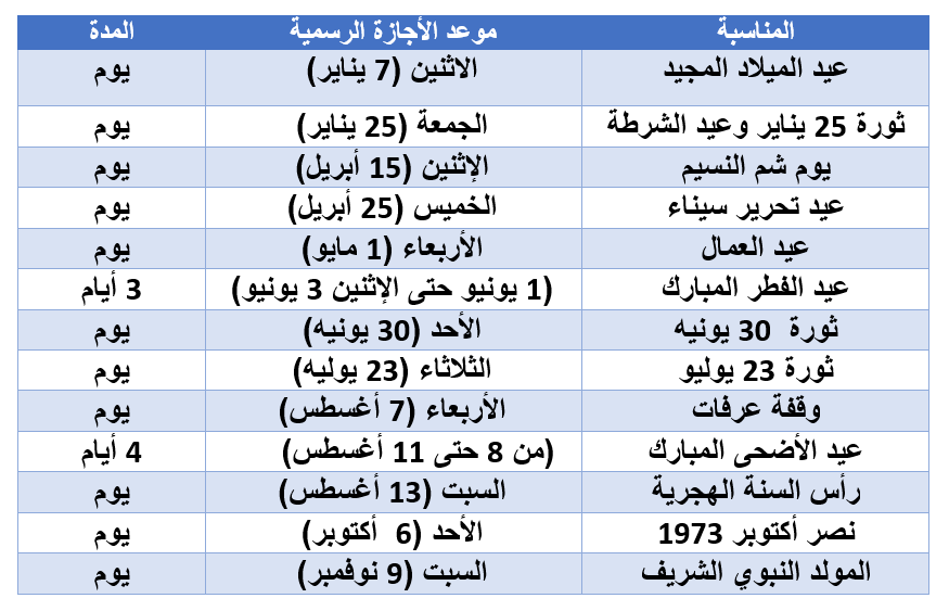 صورة جدول العطل الرسمية في الكويت pdf