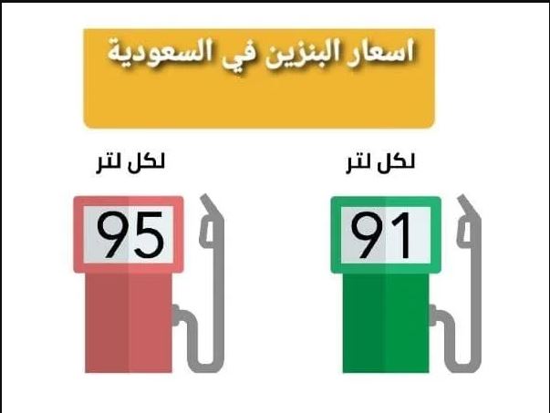 صورة أسعار البنزين في السعودية اليوم الاحد 6 مارس 2022