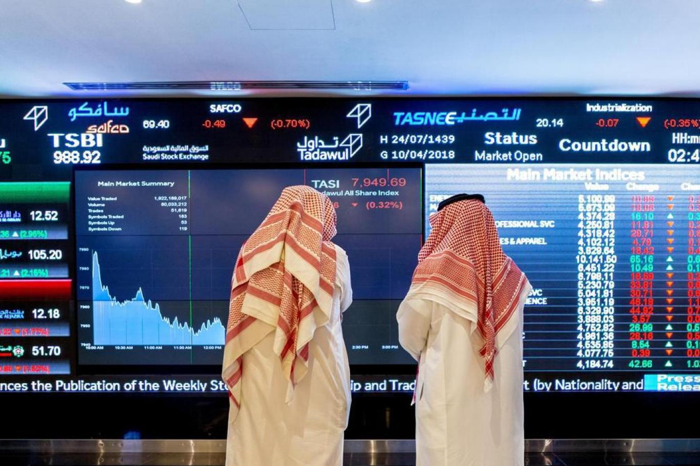 صورة اوقات تداول الاسهم السعودية في رمضان