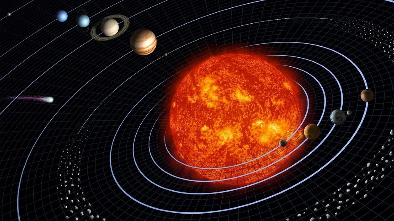 صورة الكوكب السابع من الشمس 1 الزهرة 2 أورانوس