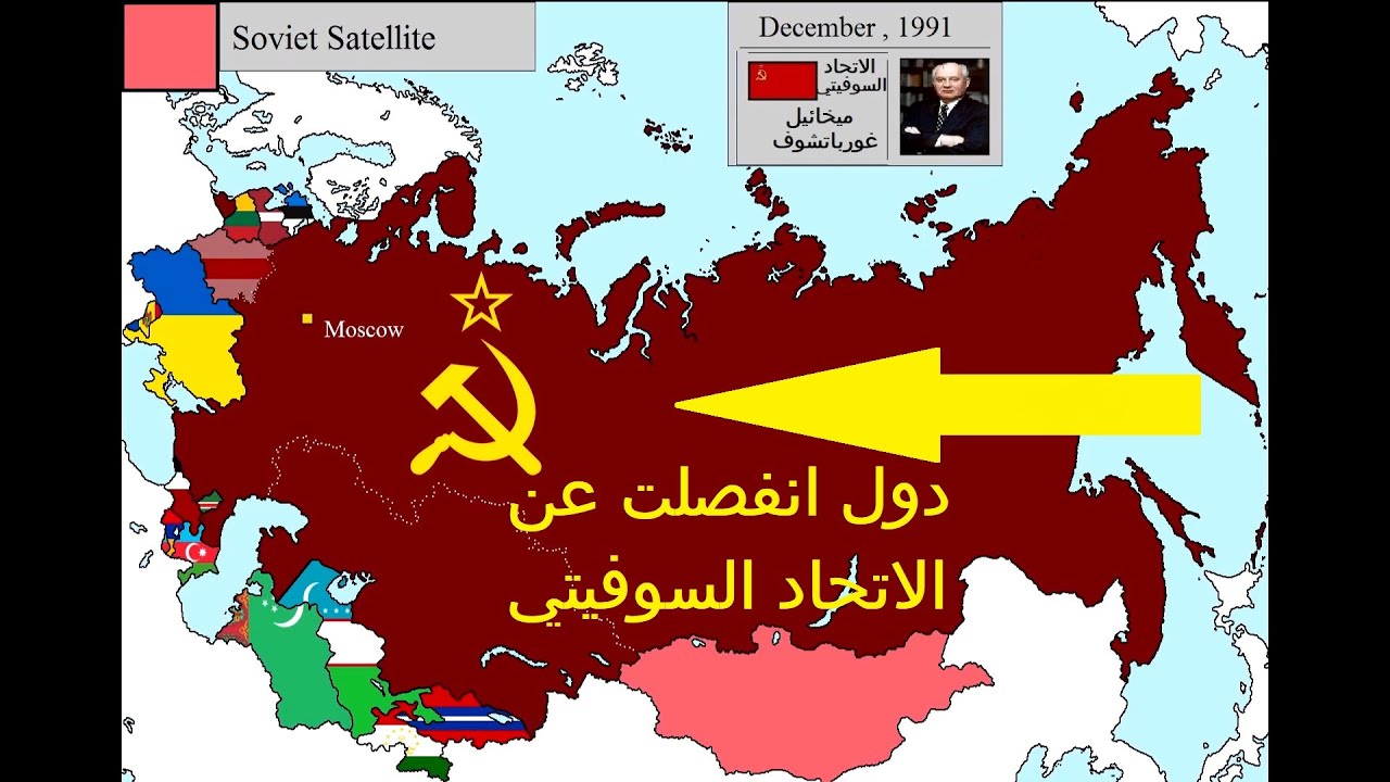صورة اسباب تفكك الكتلة الشرقية والاتحاد السوفيتي