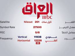 صورة اضبط الان تردد ام بي سي العراق 2022 HD