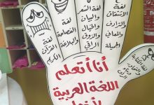 صورة افكار اليوم العالمي للغة العربية للاطفال بالصور
