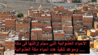 صورة أسماء الأحياء العشوائية التي عليها إزالة فى مكة