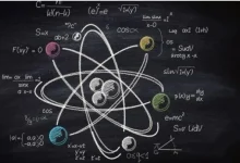 صورة لم تفسر نظرية بور أطياف ذرات العناصر الأكثر تعقيداً من ذرة الهيدروجين