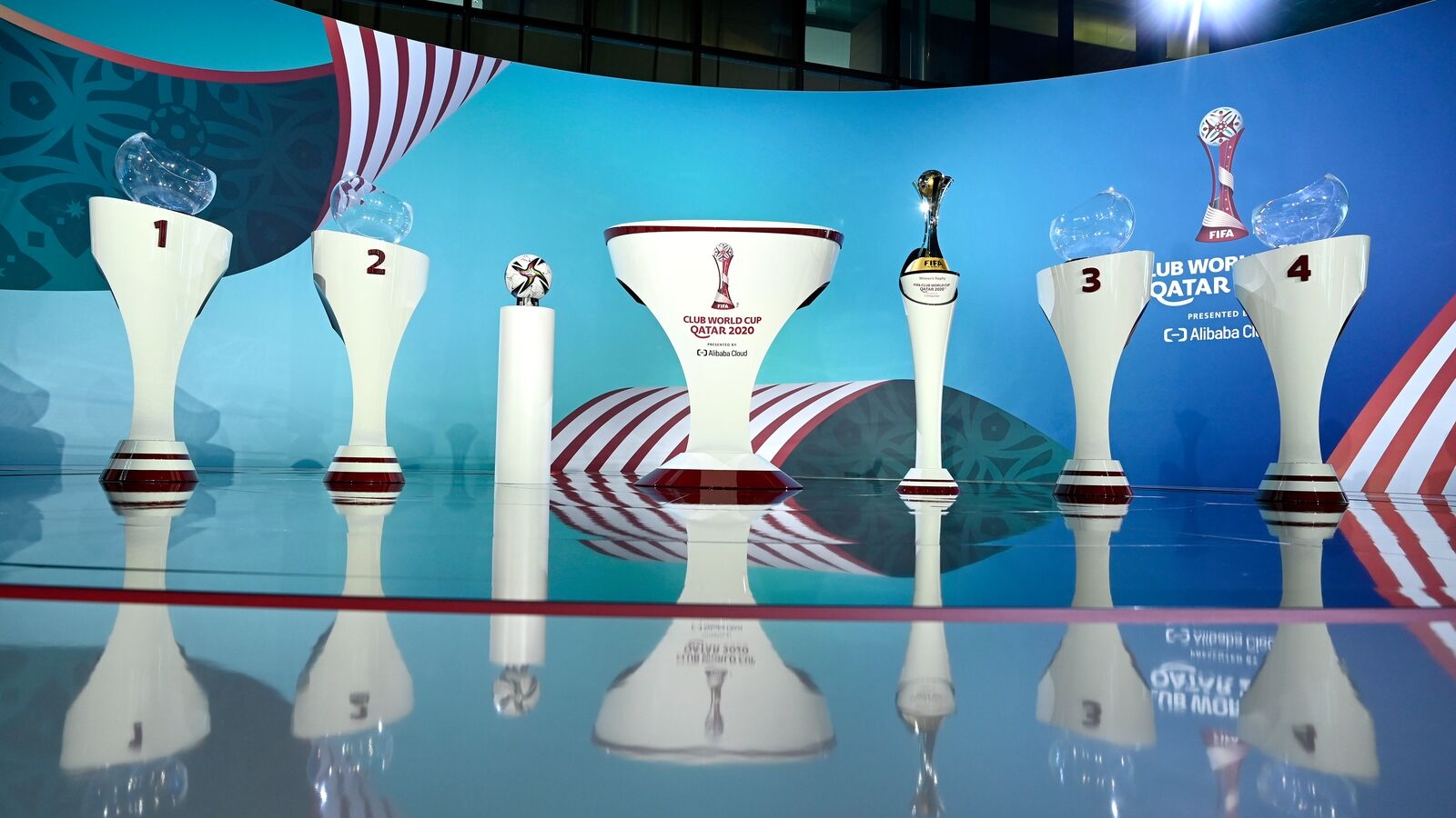 صورة الكشف عن موعد كأس العالم للأندية 2021 في الإمارات