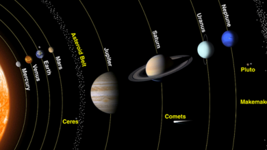 صورة الكواكب الداخلية في النظام الشمسي هي