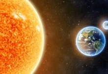 صورة حركة الأرض في مسار مغلق حول الشمس