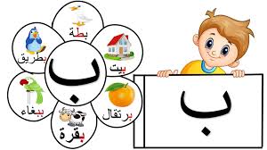 صورة بطاقات الحروف العربية مع الصور جاهزة للطباعة