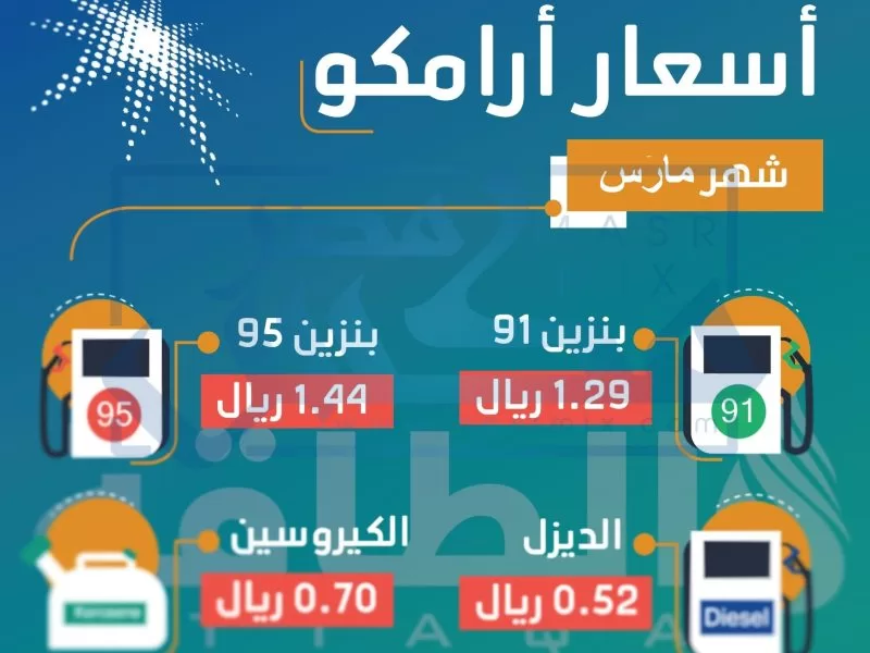 صورة سعر اللتر البنزين في السعودية لشهر مارس 2022