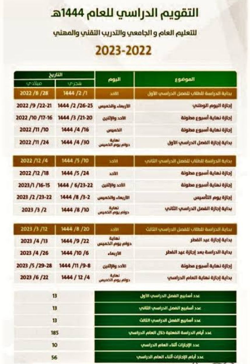 صورة تحميل جدول التقويم الدراسي 1444 السعودية pdf