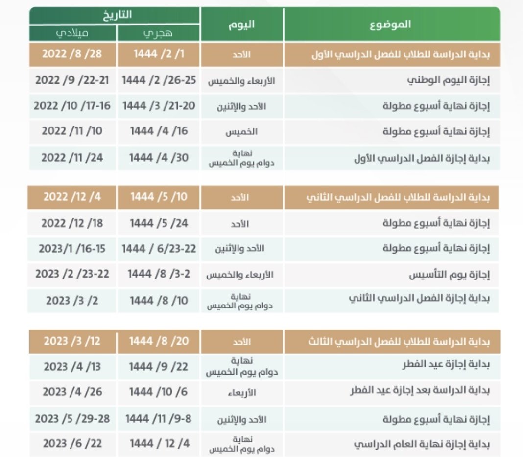صورة جدول اجازات المدارس الرسمية 1444 في السعودية