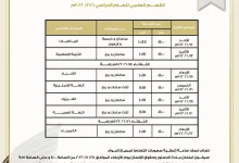 صورة جدول اختبارات الفاينل الكويت ٢٠٢٢ pdf