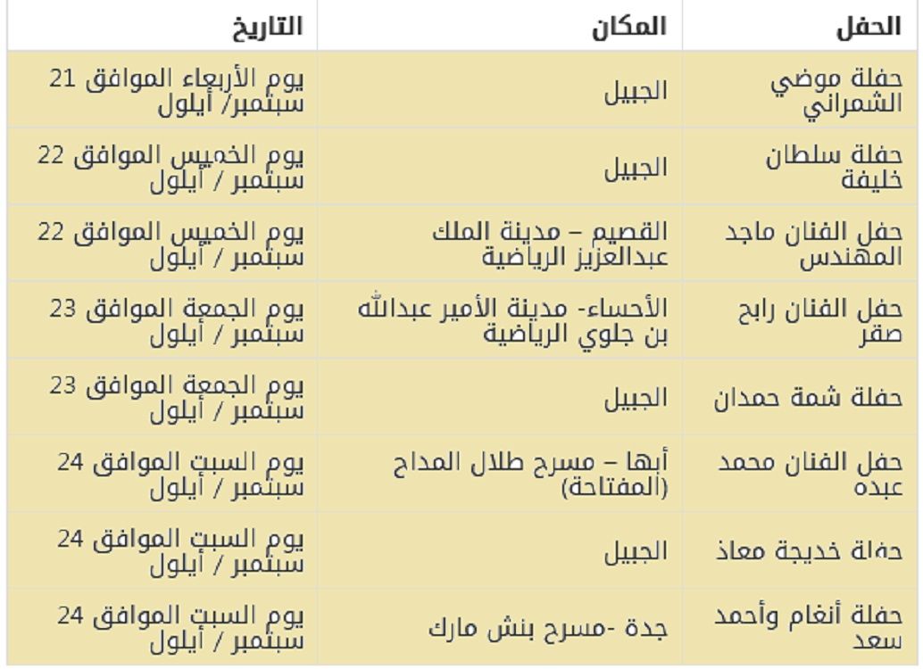 صورة جدول فعاليات اليوم الوطني 92 في كافة مدن المملكة
