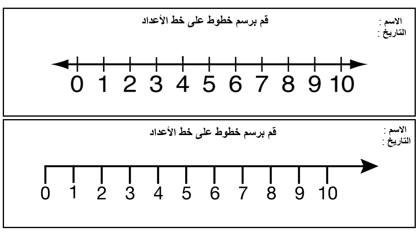 صورة ناتج قسمة عددين صحيحين مختلفي الإشارة يكون عددا سالبا.