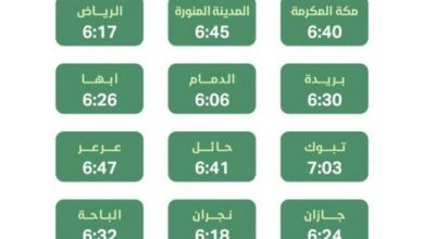 صورة الساعة كم تقام صلاة الاستسقاء في السعودية اليوم الخميس