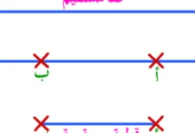 صورة لتمثيل المستقيم بيانيا يمكن الاكتفاء بنقطتين من نقاط المستقيم صواب خطأ