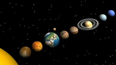 صورة كم عدد الكواكب في النظام الشمسي