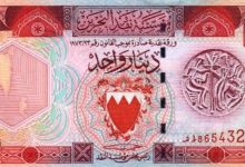 صورة ما هي عملة دولة البحرين