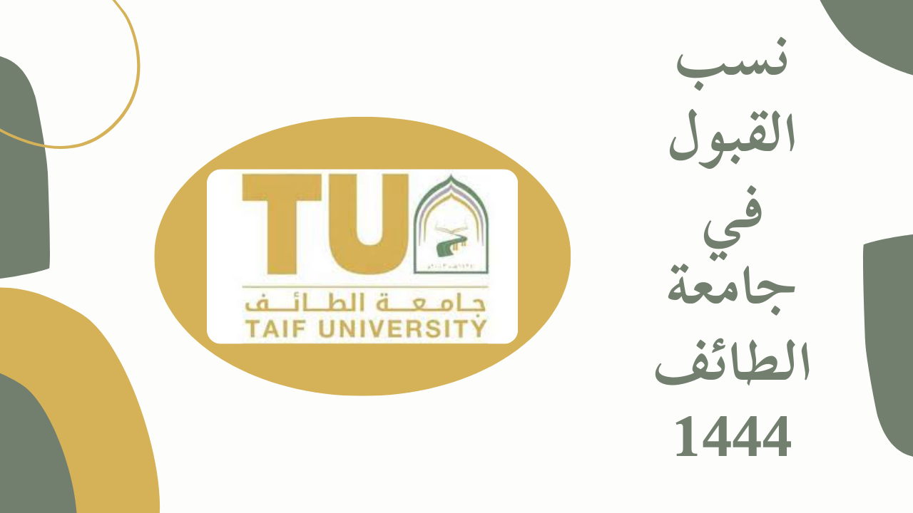 صورة متى موعد التسجيل في جامعة الطائف 1444 وشروط القبول