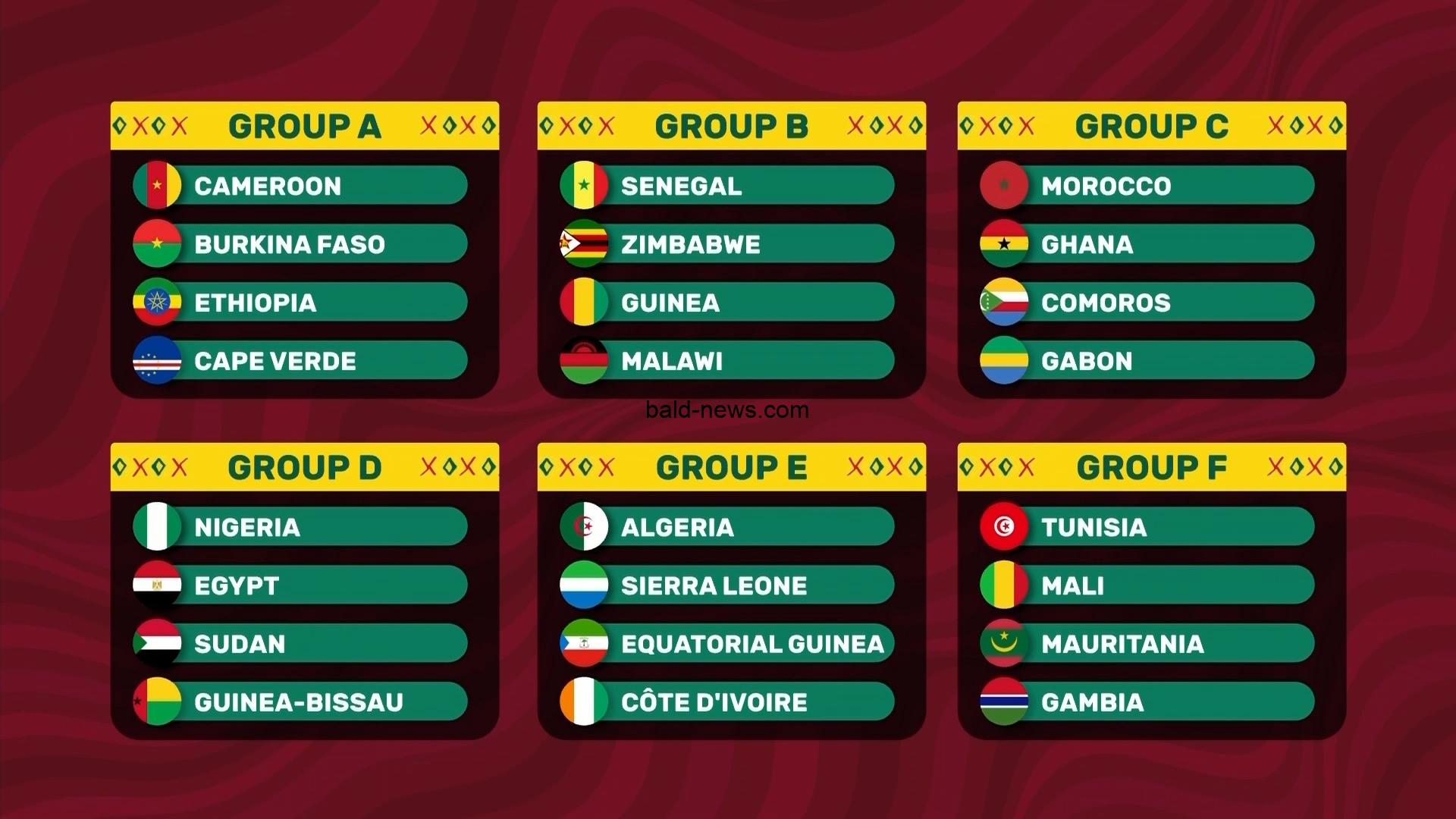 صورة جدول مباريات كاس الامم الافريقية 2022 والقنوات الناقلة
