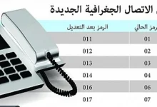 صورة مفتاح السعودية للهاتف الثابت لجميع مناطق المملكة
