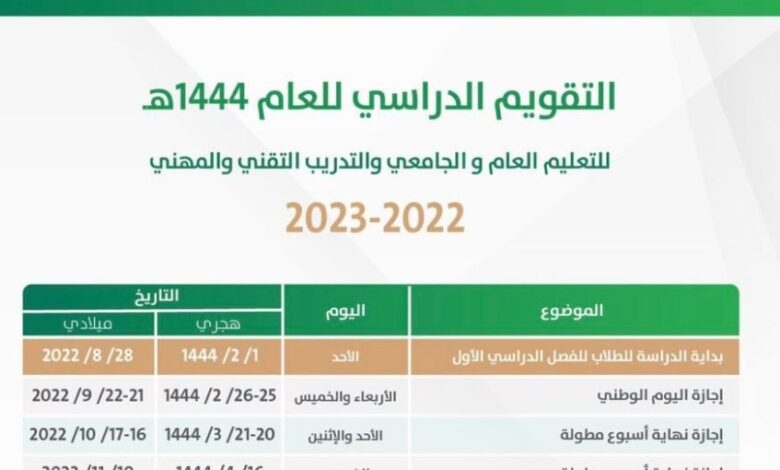 صورة جدول الإجازات الرسمية 1444 السعودية
