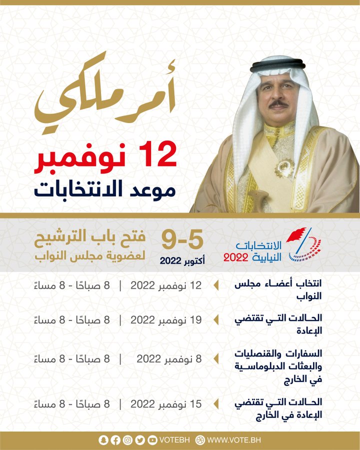 صورة موعد انتخابات البحرين 2022 للناخبين خارج البحرين